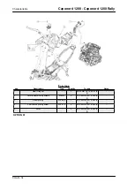 Предварительный просмотр 34 страницы APRILIA Caponord 1200 2016 Manual