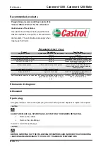 Предварительный просмотр 76 страницы APRILIA Caponord 1200 2016 Manual