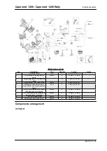 Предварительный просмотр 91 страницы APRILIA Caponord 1200 2016 Manual