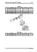 Предварительный просмотр 501 страницы APRILIA Caponord 1200 2016 Manual