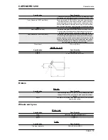 Предварительный просмотр 15 страницы APRILIA CAPONORD 1200 Service Station Manual