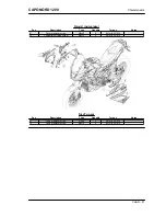 Предварительный просмотр 31 страницы APRILIA CAPONORD 1200 Service Station Manual