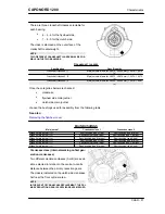 Предварительный просмотр 51 страницы APRILIA CAPONORD 1200 Service Station Manual