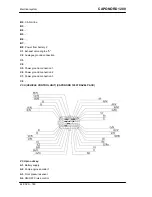 Предварительный просмотр 180 страницы APRILIA CAPONORD 1200 Service Station Manual