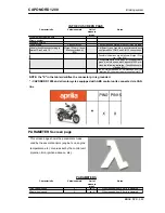 Предварительный просмотр 363 страницы APRILIA CAPONORD 1200 Service Station Manual