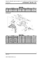 Preview for 26 page of APRILIA DORSODURO 1200 ABS - ATC Service Station Manual