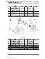 Preview for 51 page of APRILIA DORSODURO 1200 ABS - ATC Service Station Manual