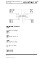 Preview for 188 page of APRILIA DORSODURO 1200 ABS - ATC Service Station Manual