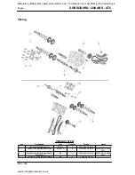 Preview for 258 page of APRILIA DORSODURO 1200 ABS - ATC Service Station Manual