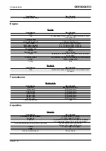 Preview for 12 page of APRILIA DORSODURO 2007 Service Station Manual