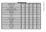 Preview for 141 page of APRILIA DORSODURO 750 ABS 2015 Manual