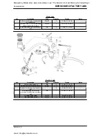 Предварительный просмотр 20 страницы APRILIA DORSODURO FACTORY ABS 2011 Service Station Manual