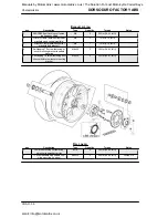 Предварительный просмотр 36 страницы APRILIA DORSODURO FACTORY ABS 2011 Service Station Manual