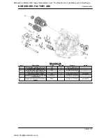 Предварительный просмотр 47 страницы APRILIA DORSODURO FACTORY ABS 2011 Service Station Manual