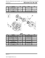 Предварительный просмотр 50 страницы APRILIA DORSODURO FACTORY ABS 2011 Service Station Manual