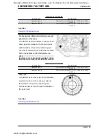 Предварительный просмотр 55 страницы APRILIA DORSODURO FACTORY ABS 2011 Service Station Manual