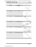 Предварительный просмотр 67 страницы APRILIA DORSODURO FACTORY ABS 2011 Service Station Manual