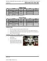 Предварительный просмотр 288 страницы APRILIA DORSODURO FACTORY ABS 2011 Service Station Manual