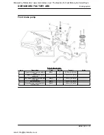 Предварительный просмотр 331 страницы APRILIA DORSODURO FACTORY ABS 2011 Service Station Manual