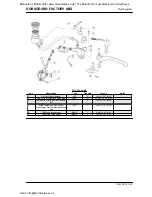 Предварительный просмотр 333 страницы APRILIA DORSODURO FACTORY ABS 2011 Service Station Manual