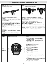 Preview for 35 page of APRILIA eSR2 2021 User Manual