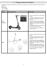 Preview for 55 page of APRILIA eSR2 2021 User Manual