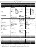 Preview for 86 page of APRILIA eSR2 2021 User Manual