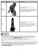 Preview for 97 page of APRILIA eSR2 2021 User Manual