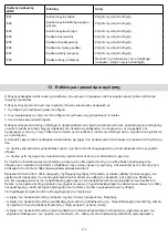 Preview for 220 page of APRILIA eSR2 2021 User Manual