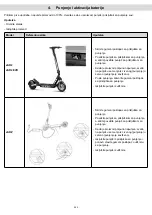 Предварительный просмотр 253 страницы APRILIA eSR2 2021 User Manual