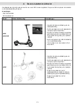 Предварительный просмотр 275 страницы APRILIA eSR2 2021 User Manual