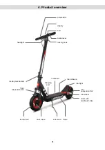 Preview for 6 page of APRILIA eSR2 User Manual