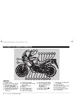 Предварительный просмотр 12 страницы APRILIA ETV mille Caponord Use And Maintenance Book