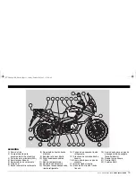 Предварительный просмотр 13 страницы APRILIA ETV mille Caponord Use And Maintenance Book