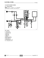 Предварительный просмотр 177 страницы APRILIA ETV mille Workshop Manual