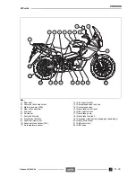 Предварительный просмотр 216 страницы APRILIA ETV mille Workshop Manual