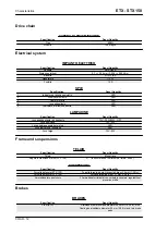 Preview for 12 page of APRILIA ETX 150 Service Station Manual