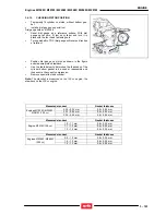 Preview for 125 page of APRILIA M191M Workshop Manual