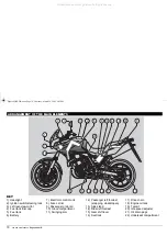 Preview for 10 page of APRILIA PEGASO 650 I.E. STRADA Use And Maintenance Book