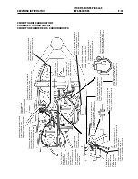 Preview for 207 page of APRILIA RS 250 Service And Repair Manual