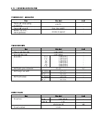 Preview for 217 page of APRILIA RS 250 Service And Repair Manual