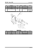 Предварительный просмотр 41 страницы APRILIA RS 660 Service Station Manual