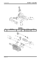 Предварительный просмотр 42 страницы APRILIA RS 660 Service Station Manual