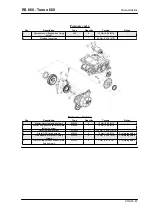 Предварительный просмотр 47 страницы APRILIA RS 660 Service Station Manual