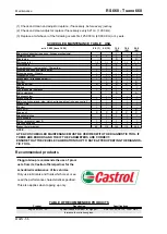 Предварительный просмотр 56 страницы APRILIA RS 660 Service Station Manual