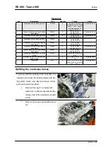 Предварительный просмотр 223 страницы APRILIA RS 660 Service Station Manual