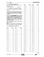 Предварительный просмотр 3 страницы APRILIA RST FUTURA - 2001 Service Manual