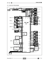 Предварительный просмотр 145 страницы APRILIA RST FUTURA - 2001 Service Manual