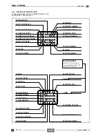 Предварительный просмотр 146 страницы APRILIA RST FUTURA - 2001 Service Manual