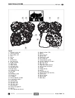 Предварительный просмотр 170 страницы APRILIA RST FUTURA - 2001 Service Manual